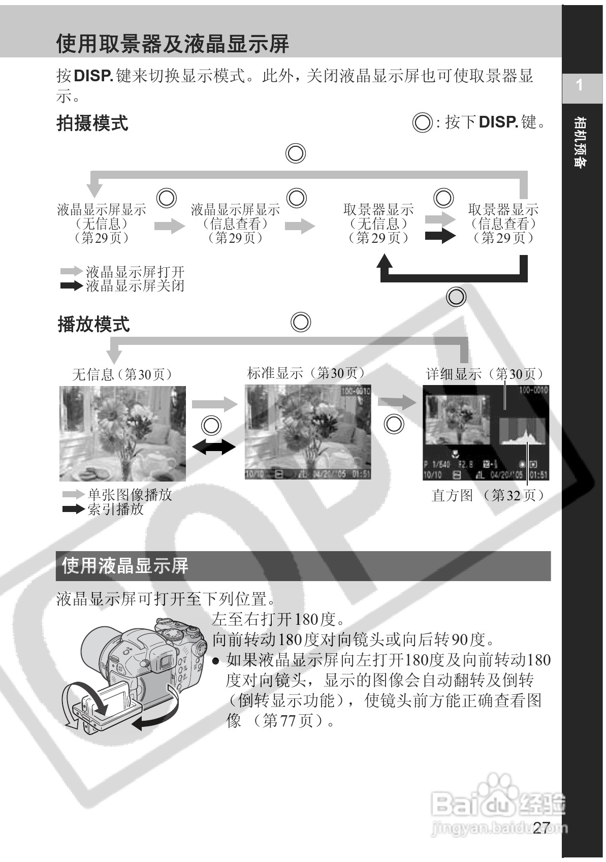 佳能PowerShot S2 IS数码相机使用说明书:[3]