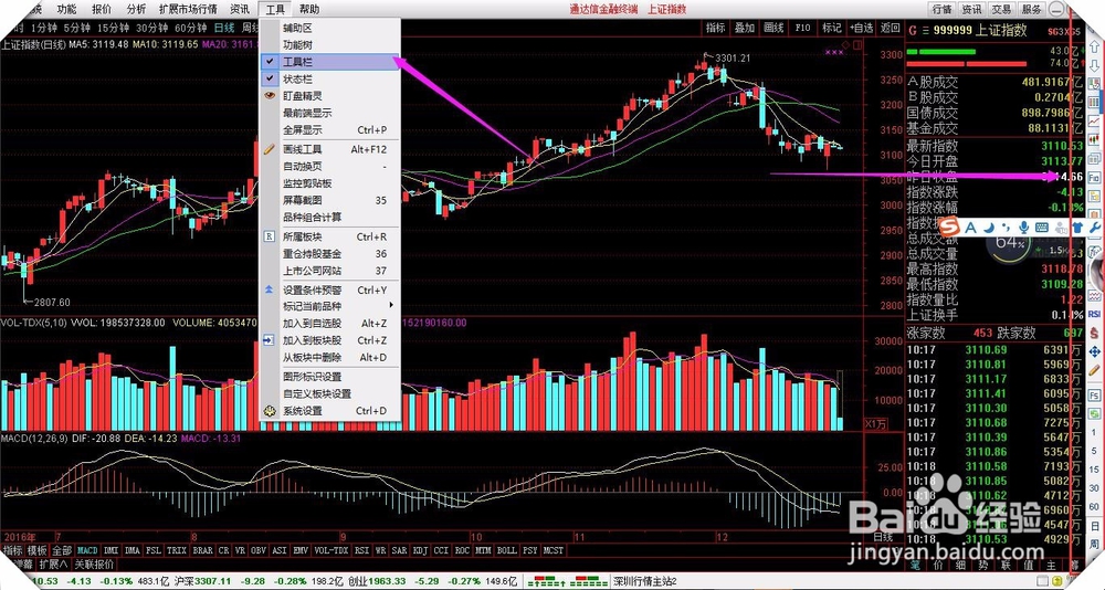 通达信MA简单移动平均数函数讲解