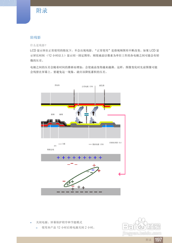 【说明书】三星MD55B液晶显示器（七）