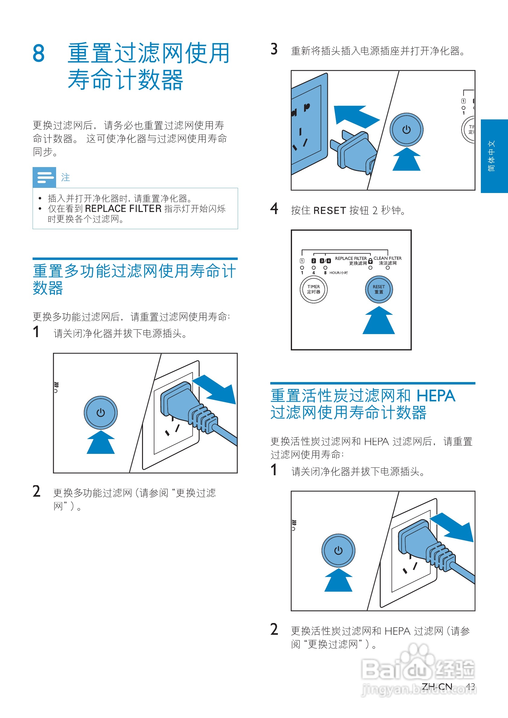philips ac4090空气净化器使用说明书[2]