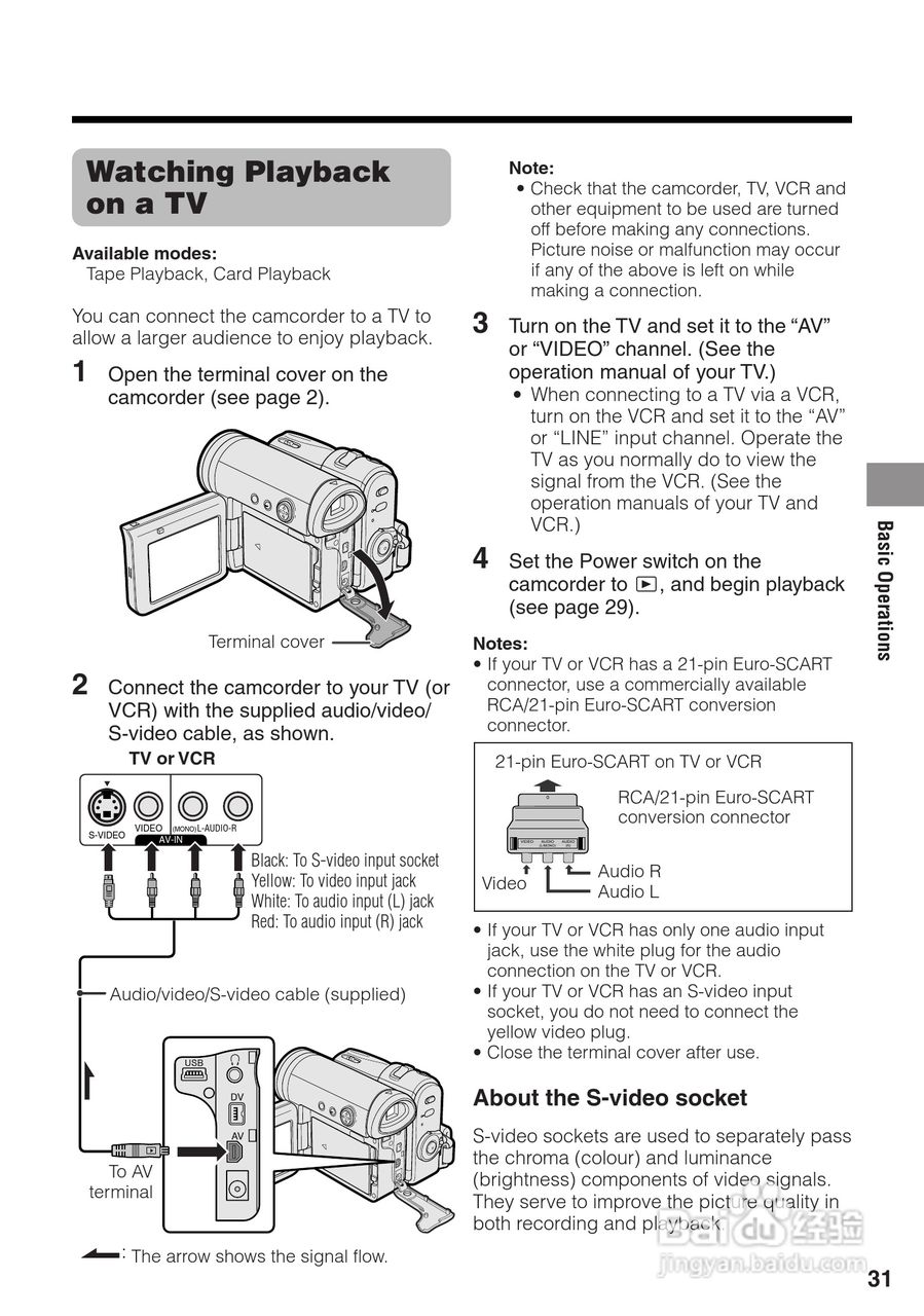 夏普VL-Z500H数码摄像机使用说明书:[5]