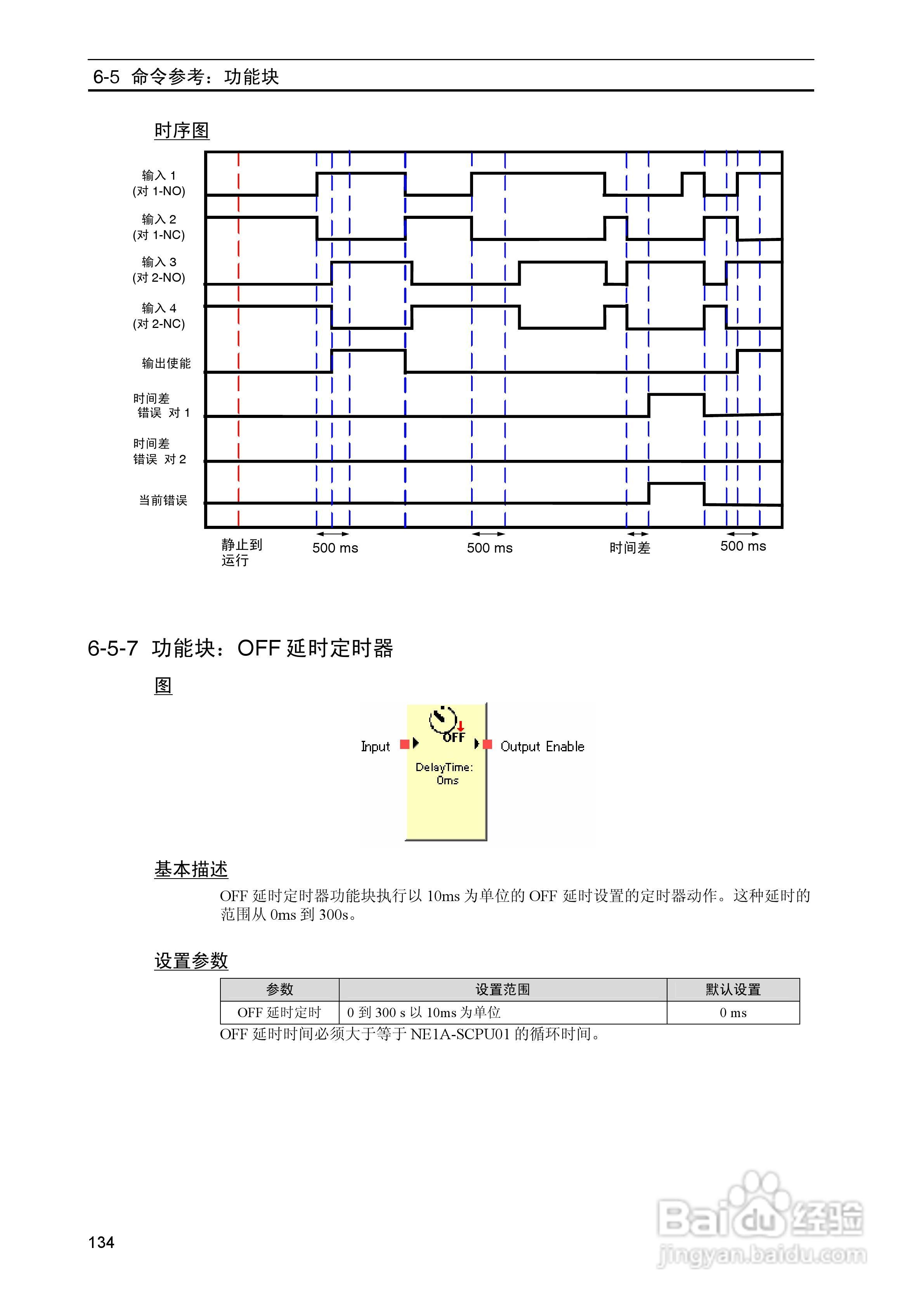 DeviceNet Z906安全网络控制器操作手册（中文）:[14]