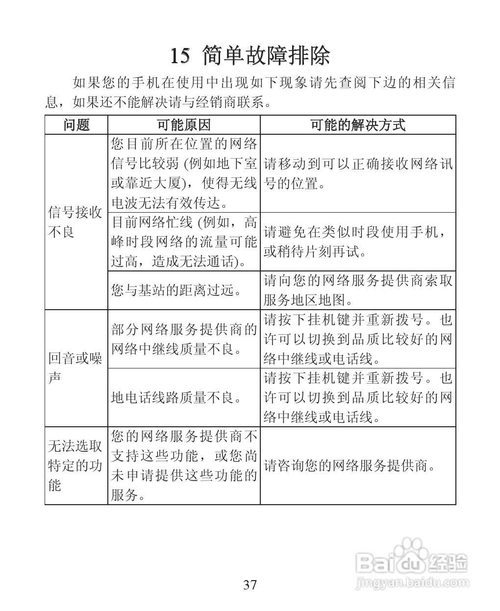 ZTE-C R518 CDMA 2000数字移动电话机使用手册:[4]