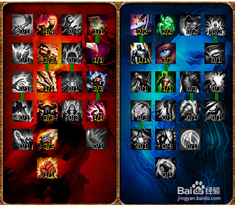 英雄联盟adc：[3]