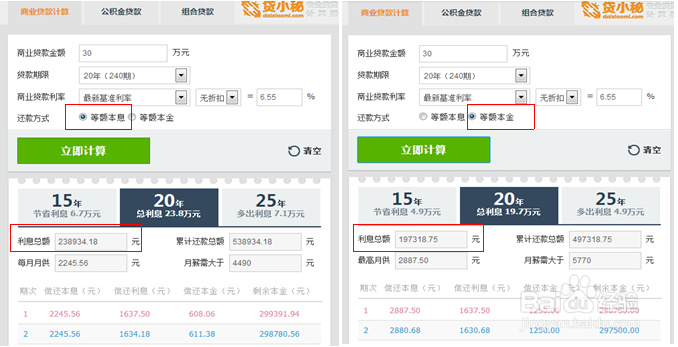选购房屋心得：[4]还款方式比较