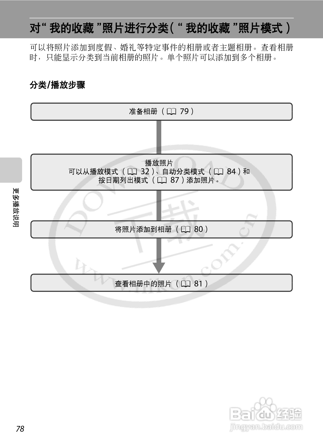尼康Coolpix S70数码相机说明书:[9]