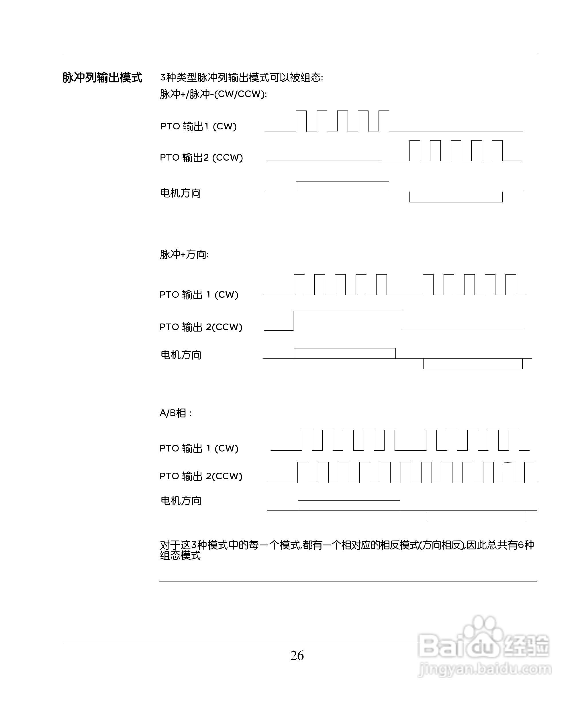 schneider TWDPTO220DT 模块用户手册:[3]