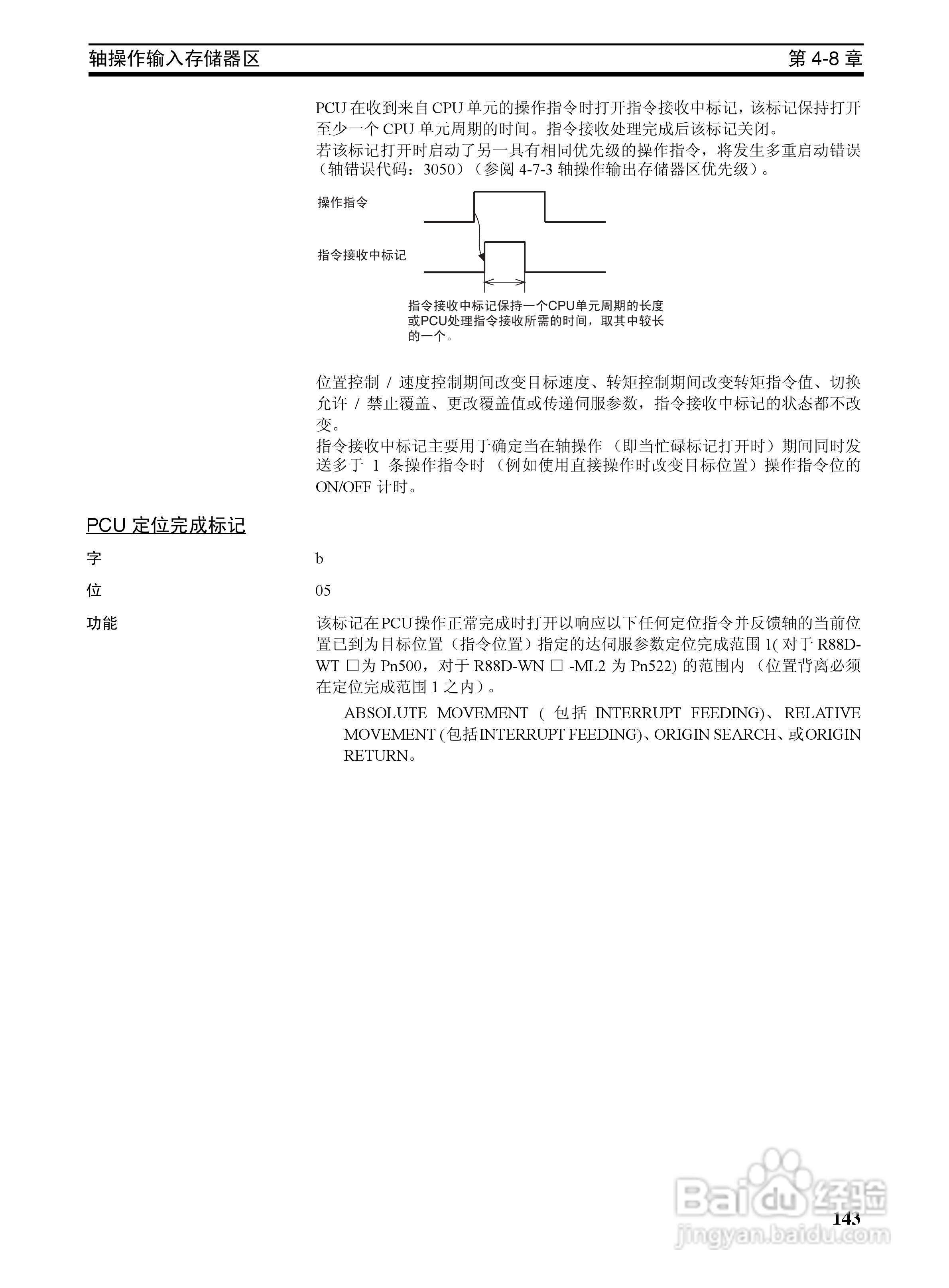 OMRON SYSMAC CJ1W-NCF71位置控制单元操作手册:[16]