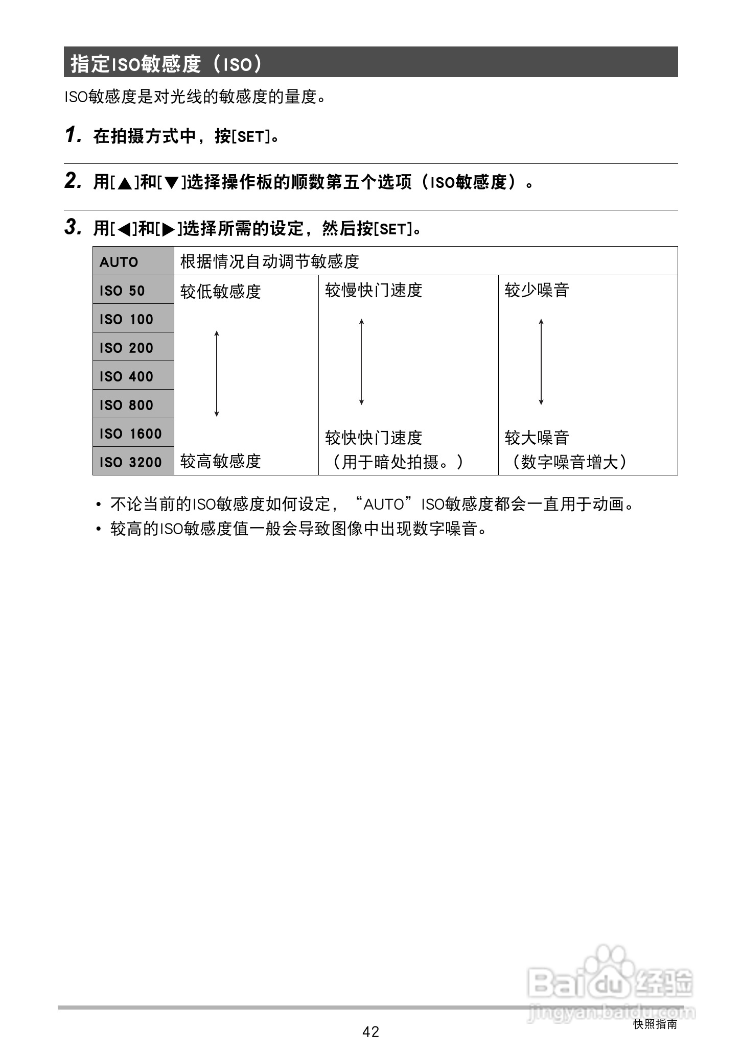 卡西欧EX-Z2300数码相机使用说明书:[5]