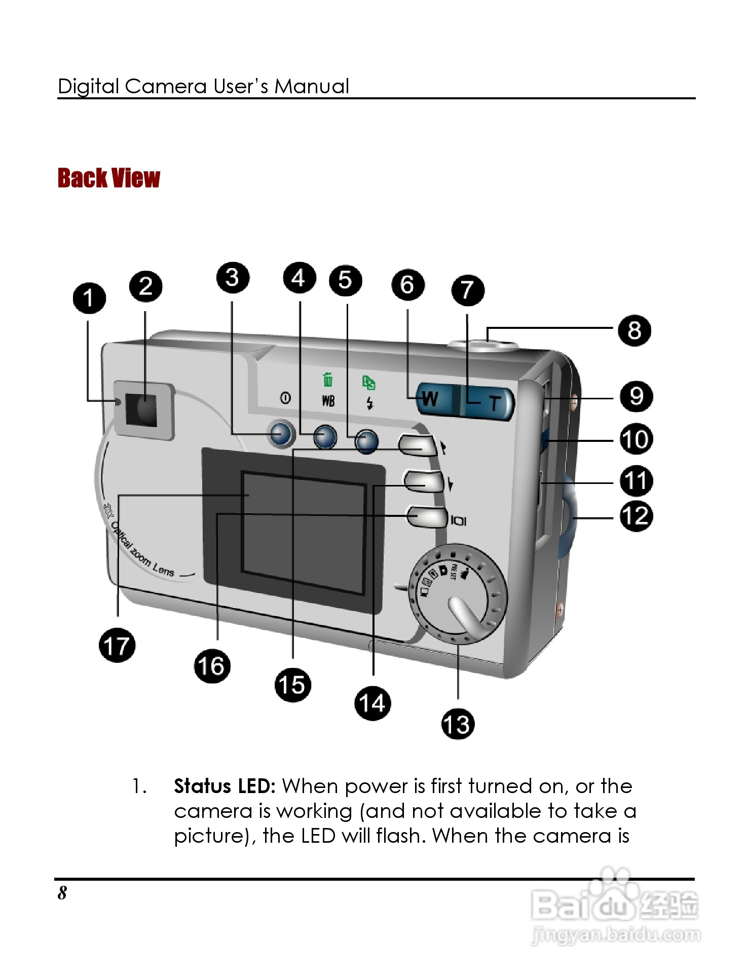 Rollei D20型数码相机说明书:[2]