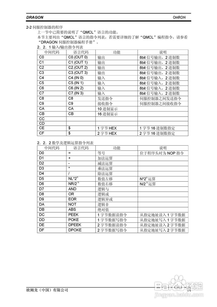 欧姆龙 SERVO鼠笼式电机变频伺服控制器操作手册:[2]