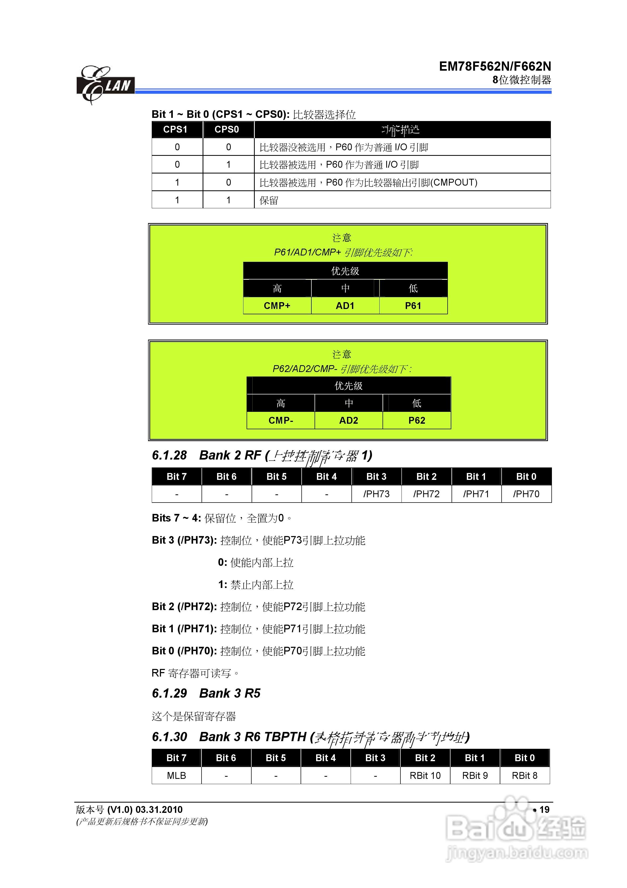 EM78F562N/F662N 8位微控制器说明书:[3]