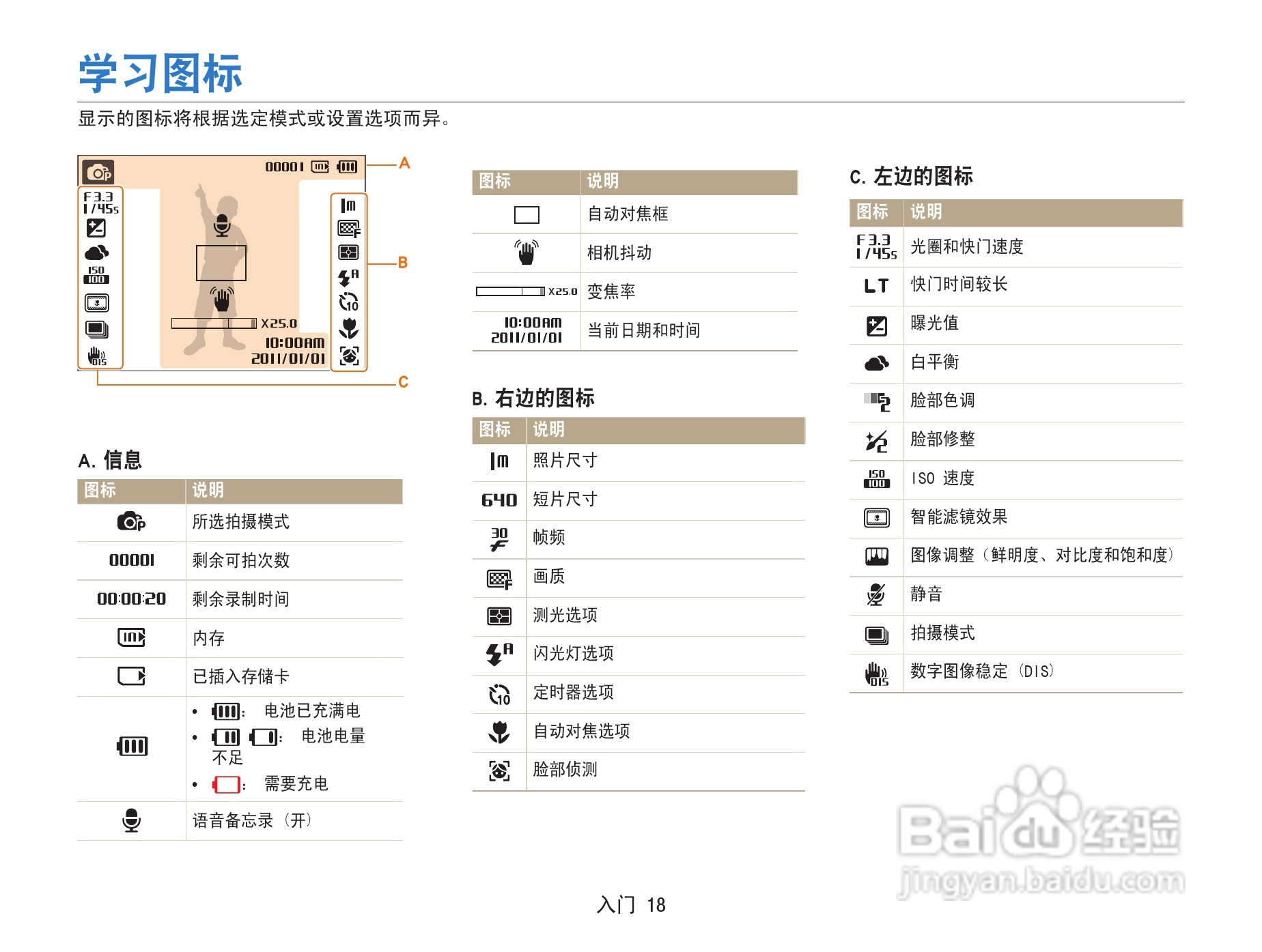 三星ST91数码相机使用说明书:[2]