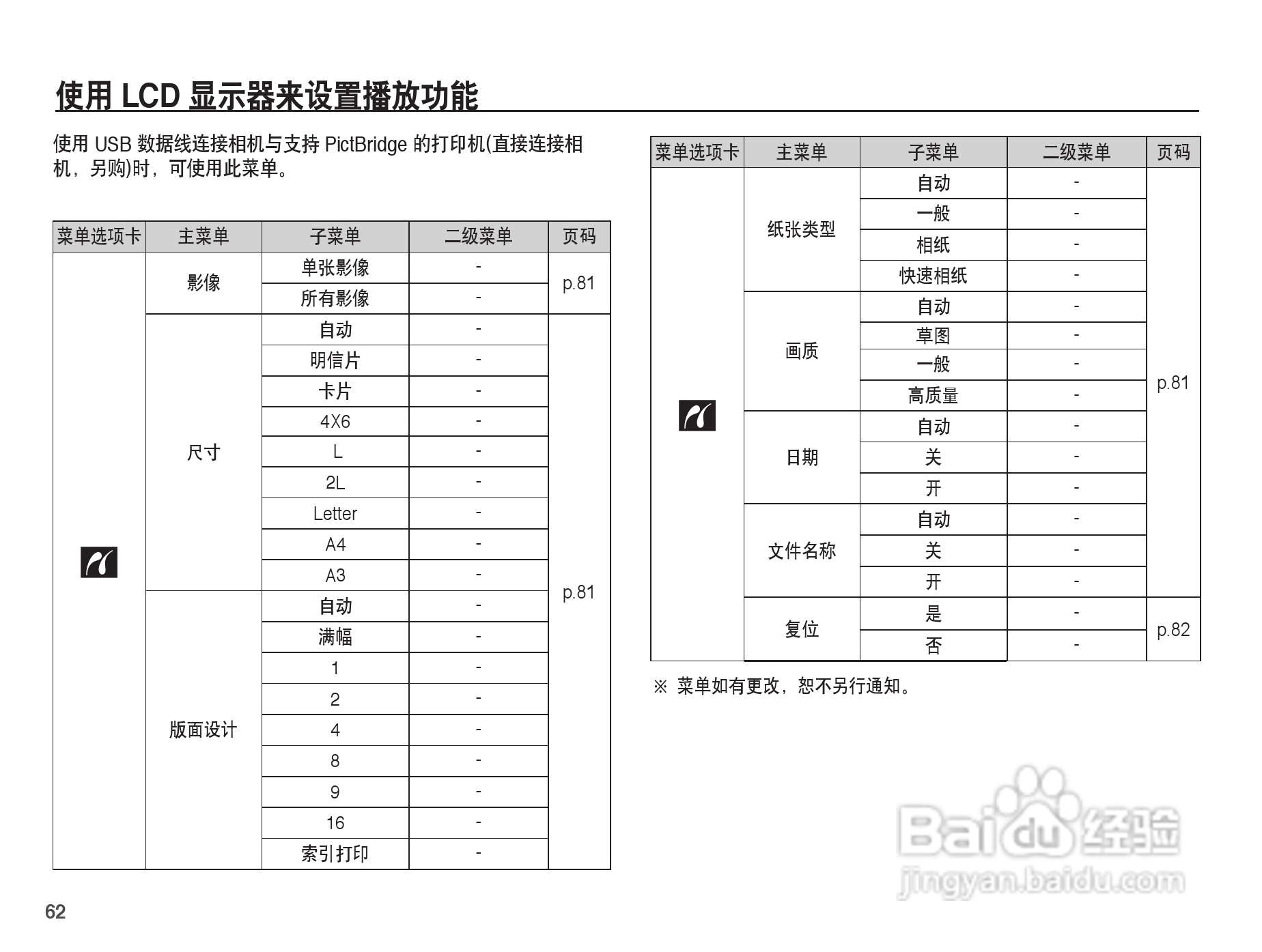 三星ST45数码相机使用说明书:[7]