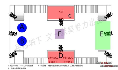 兵临城下文默契应龙神殿副本怎样开荒