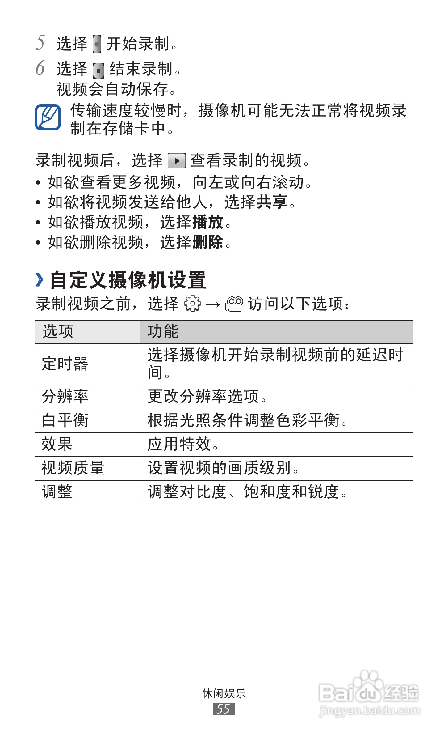 三星 GT-S5368手机说明书:[6]