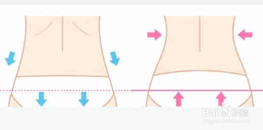 产后节食减肥有效果吗?可不能做傻事
