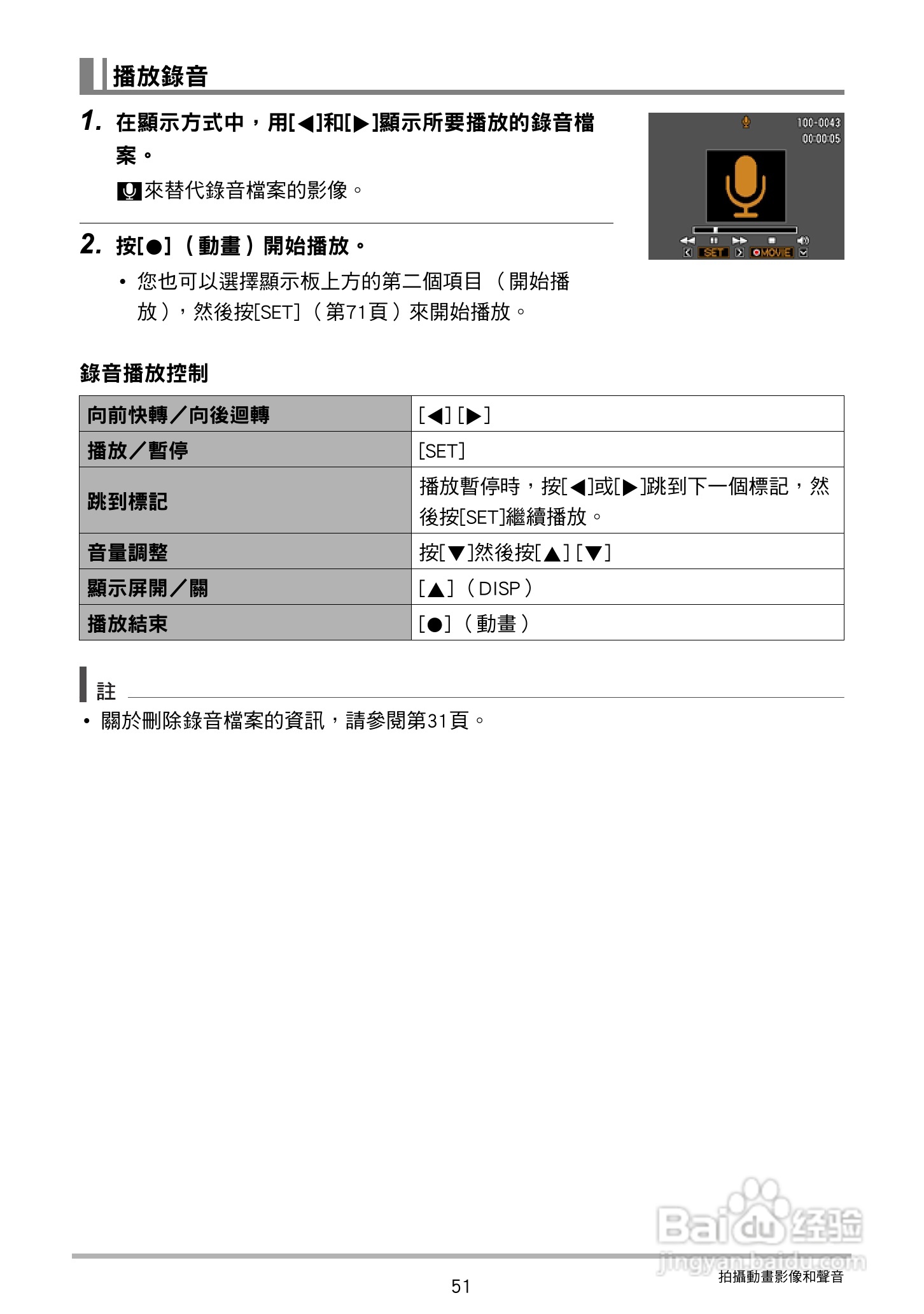 卡西欧EX-Z27数码相机使用说明书:[6]