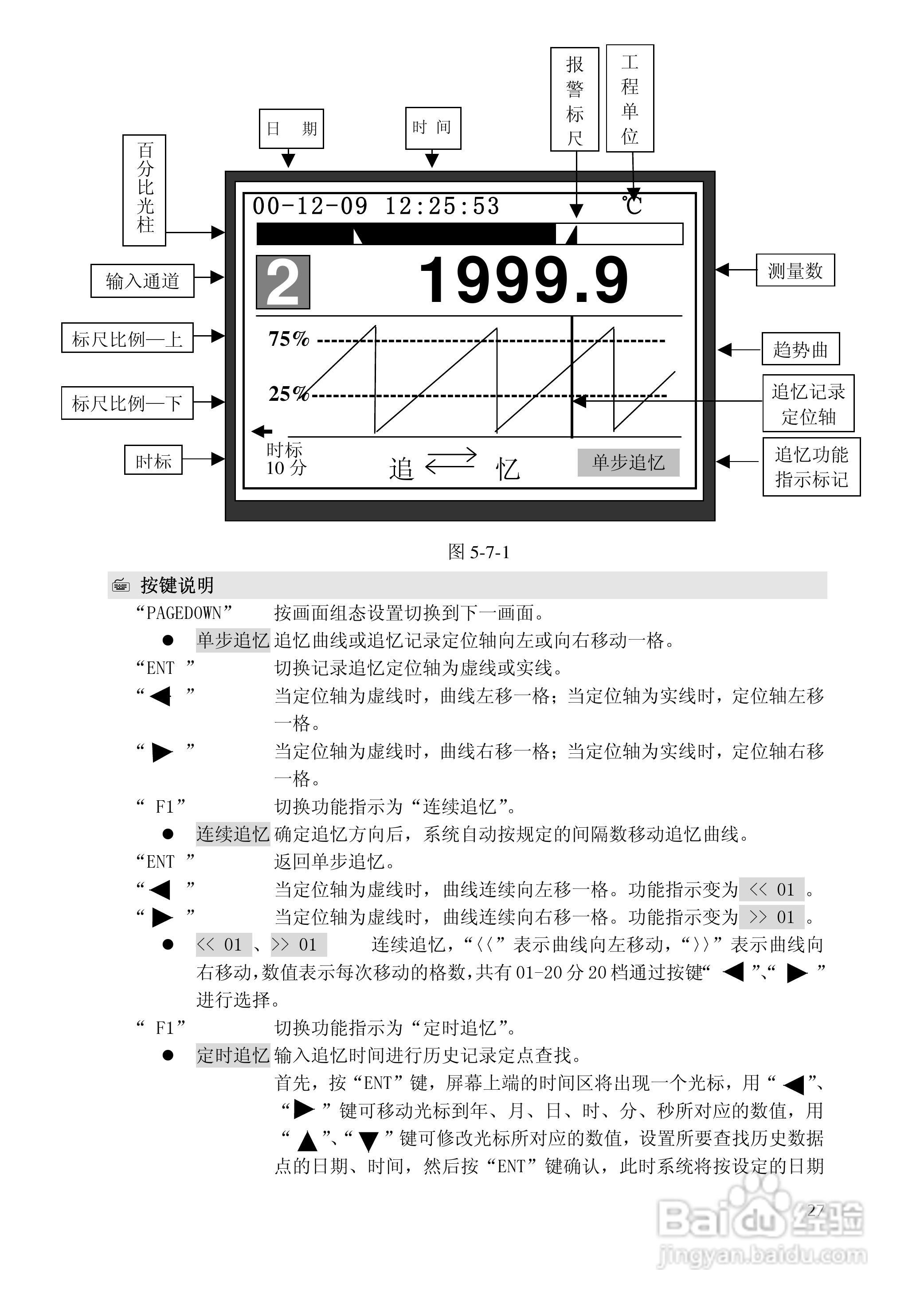 昌晖SWP-NSR100单色无纸记录仪（普通）说明书:[3]