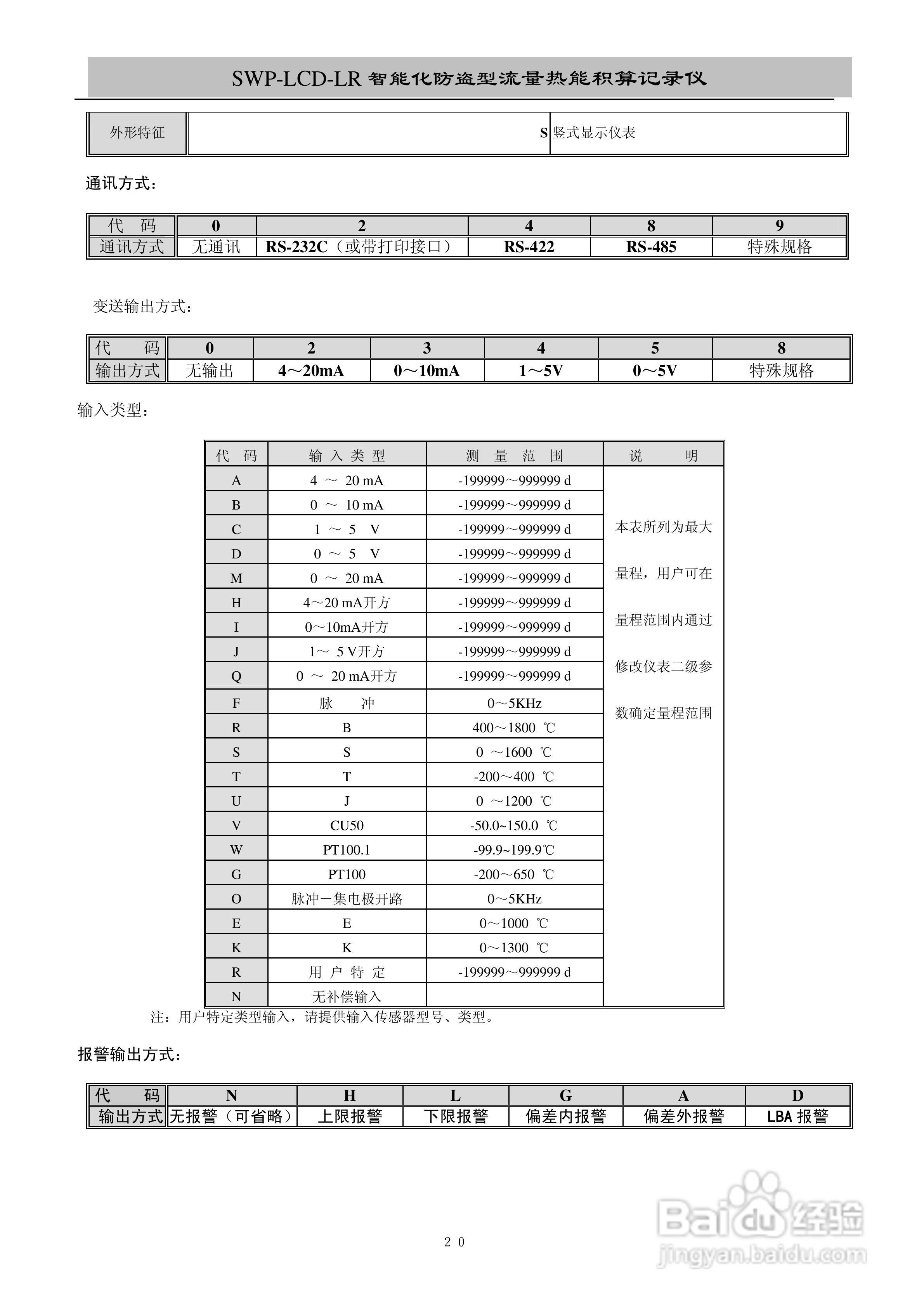 昌晖SWP-LCD-LR流量记录仪（带防盗）说明书:[3]