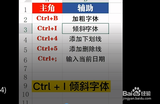 Ctrl键的使用小技巧