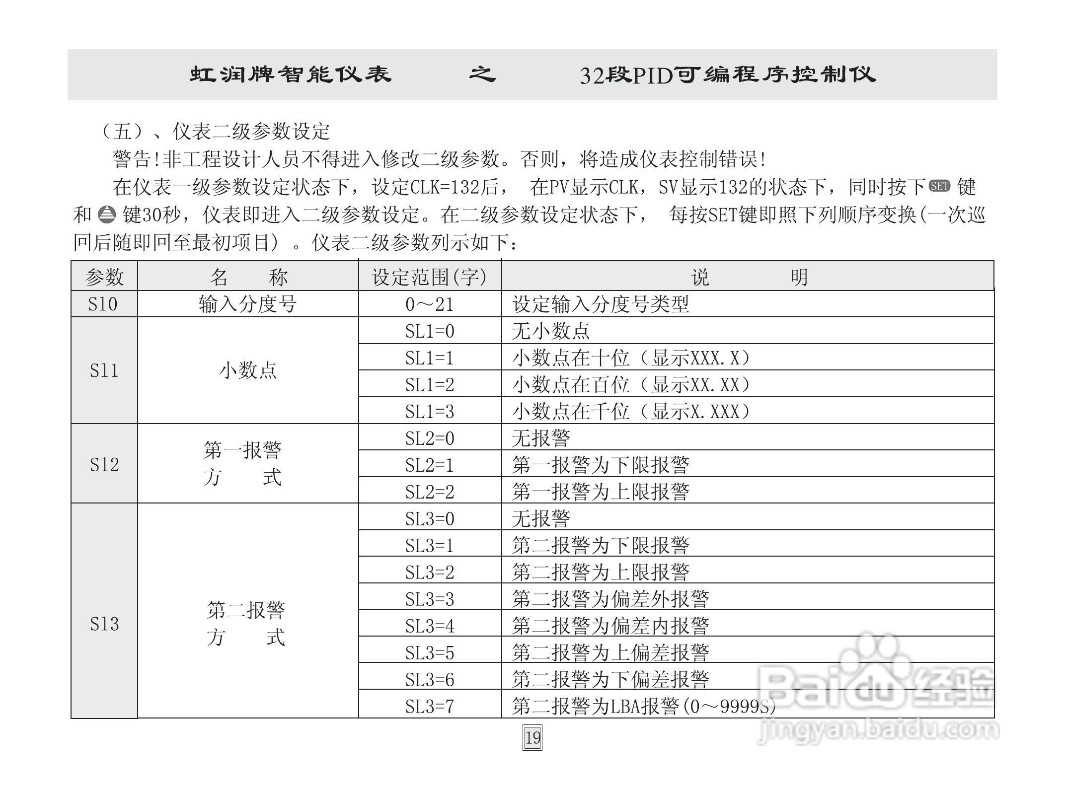 虹润HR-WP32段模糊PID可编程序控制仪说明书:[2]