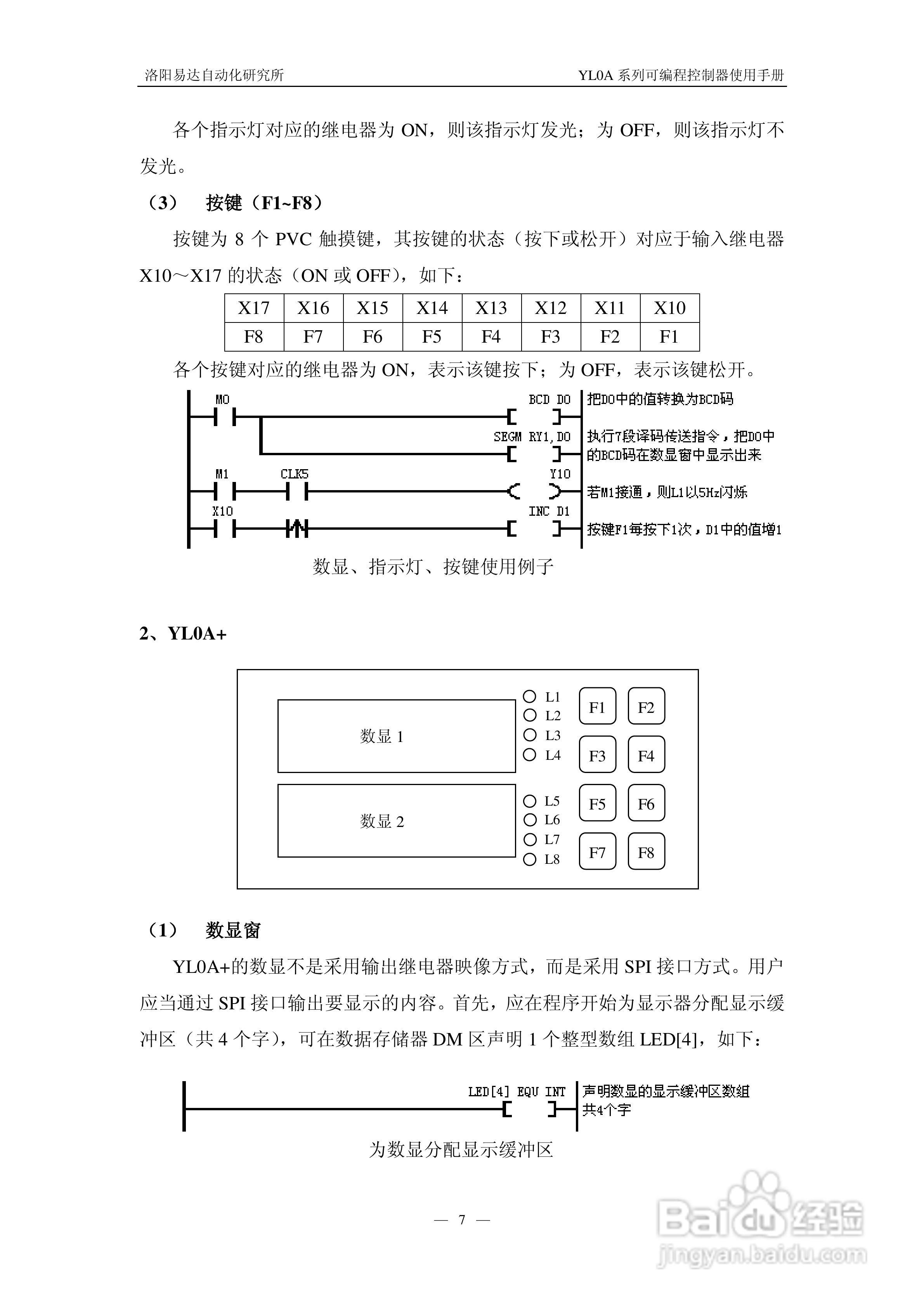 YL0A(YL0A+)系列可编程控制器使用说明书:[1]