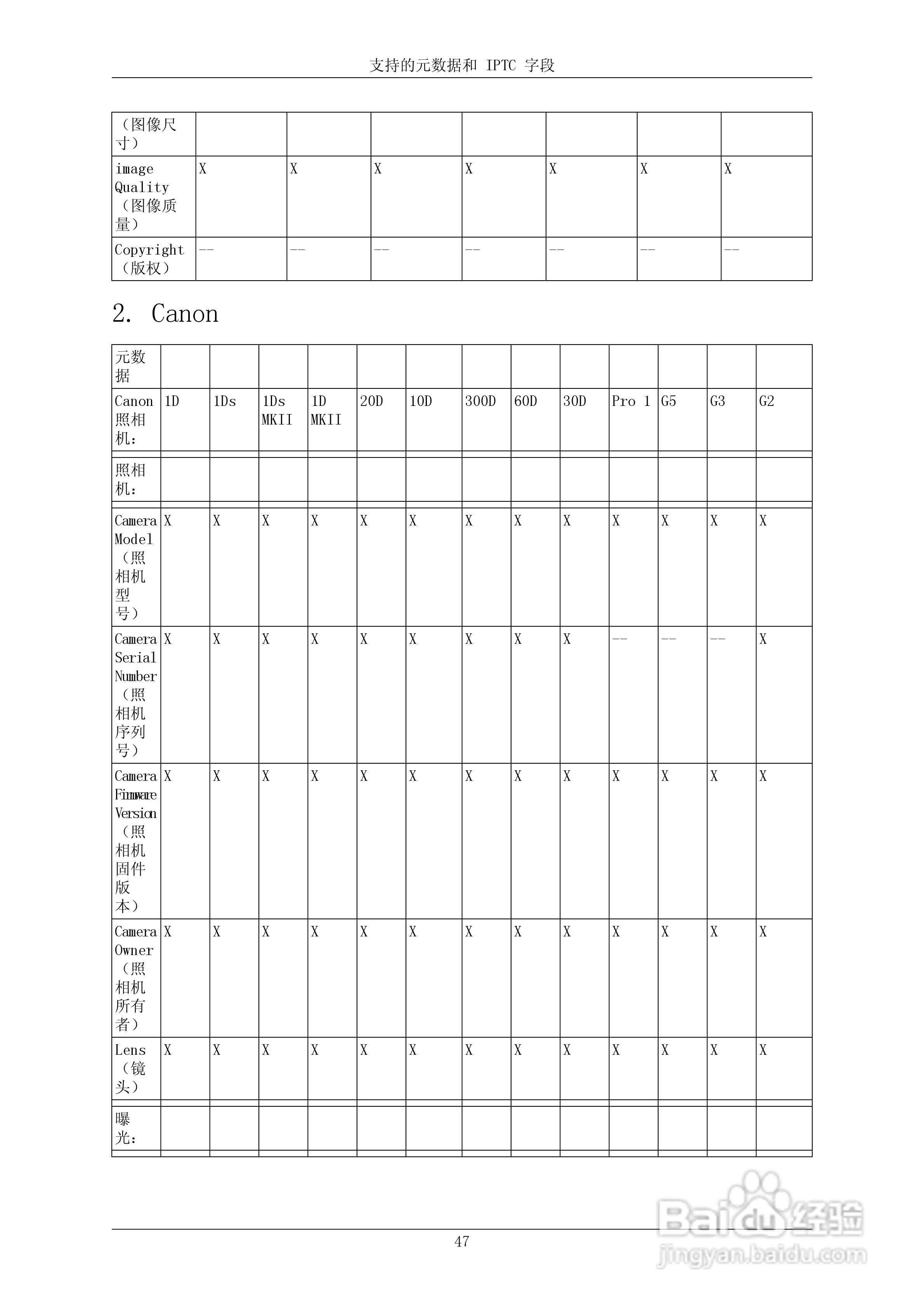 飞思PhaseOne Capture One 3.7.x数码相机使用说明书:[6]