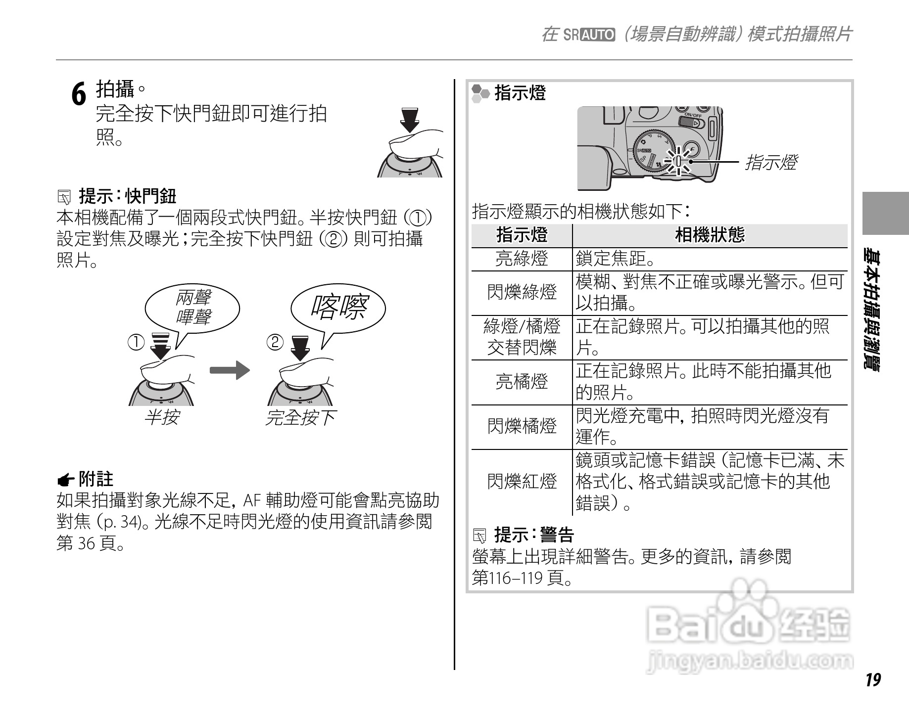 富士FinePix S3900数码相机使用说明书:[4]