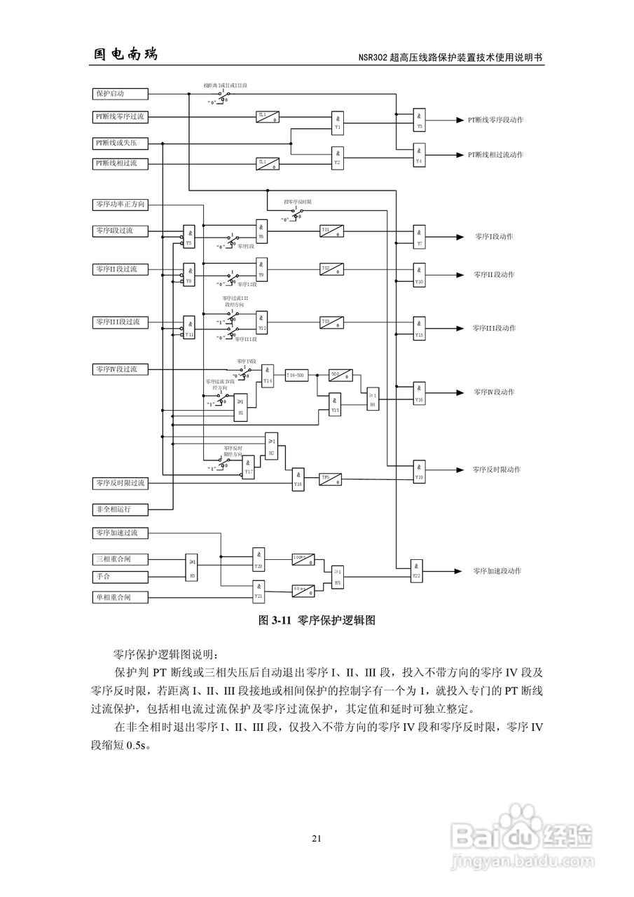 国电南瑞NSR302超高压线路保护装置技术使用说明书:[3]