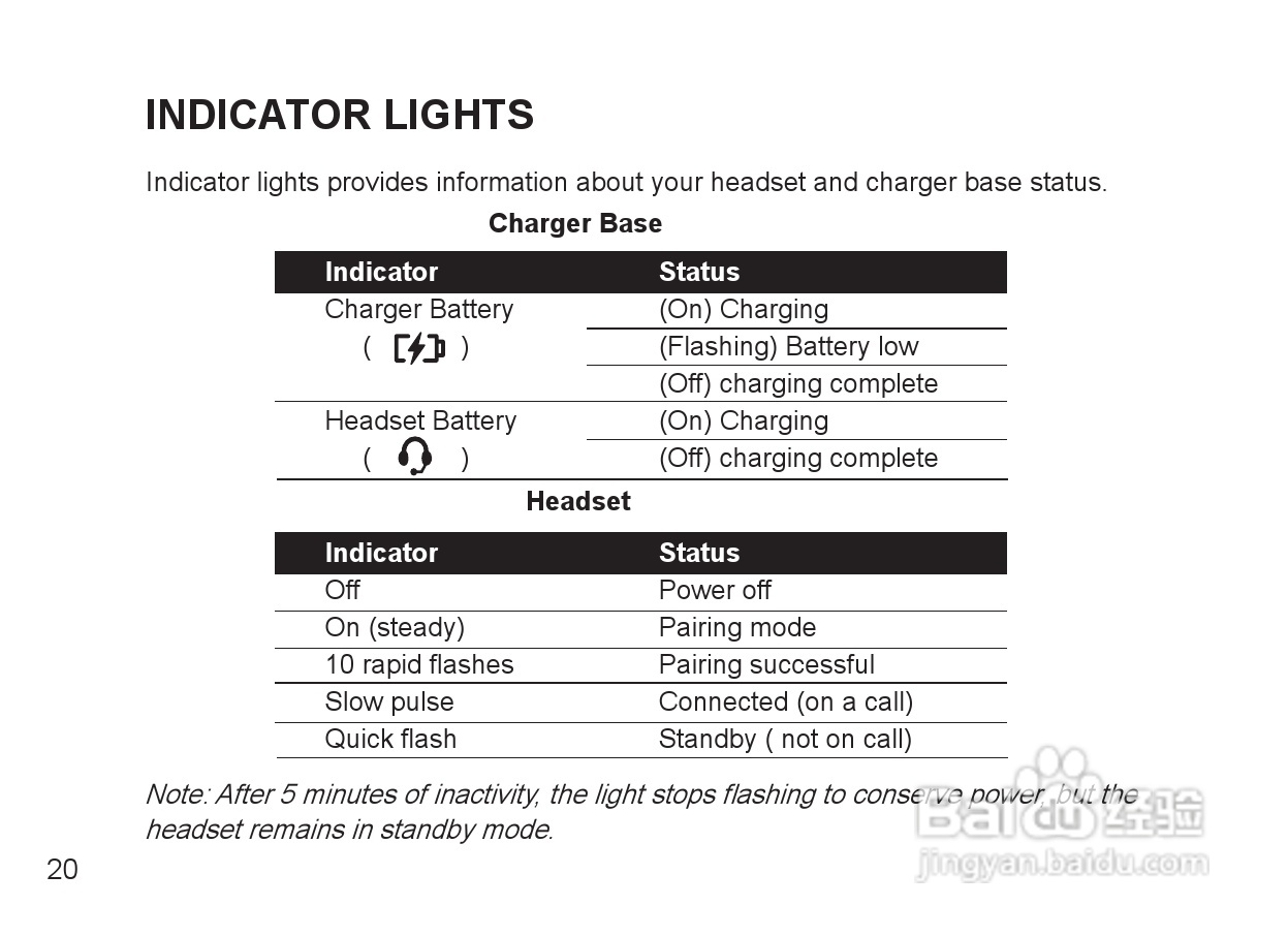 MOTOROLA Miniblue H9迷你型蓝牙耳机说明书:[3]
