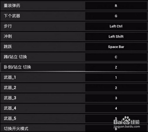 绝地求生游戏基本操作