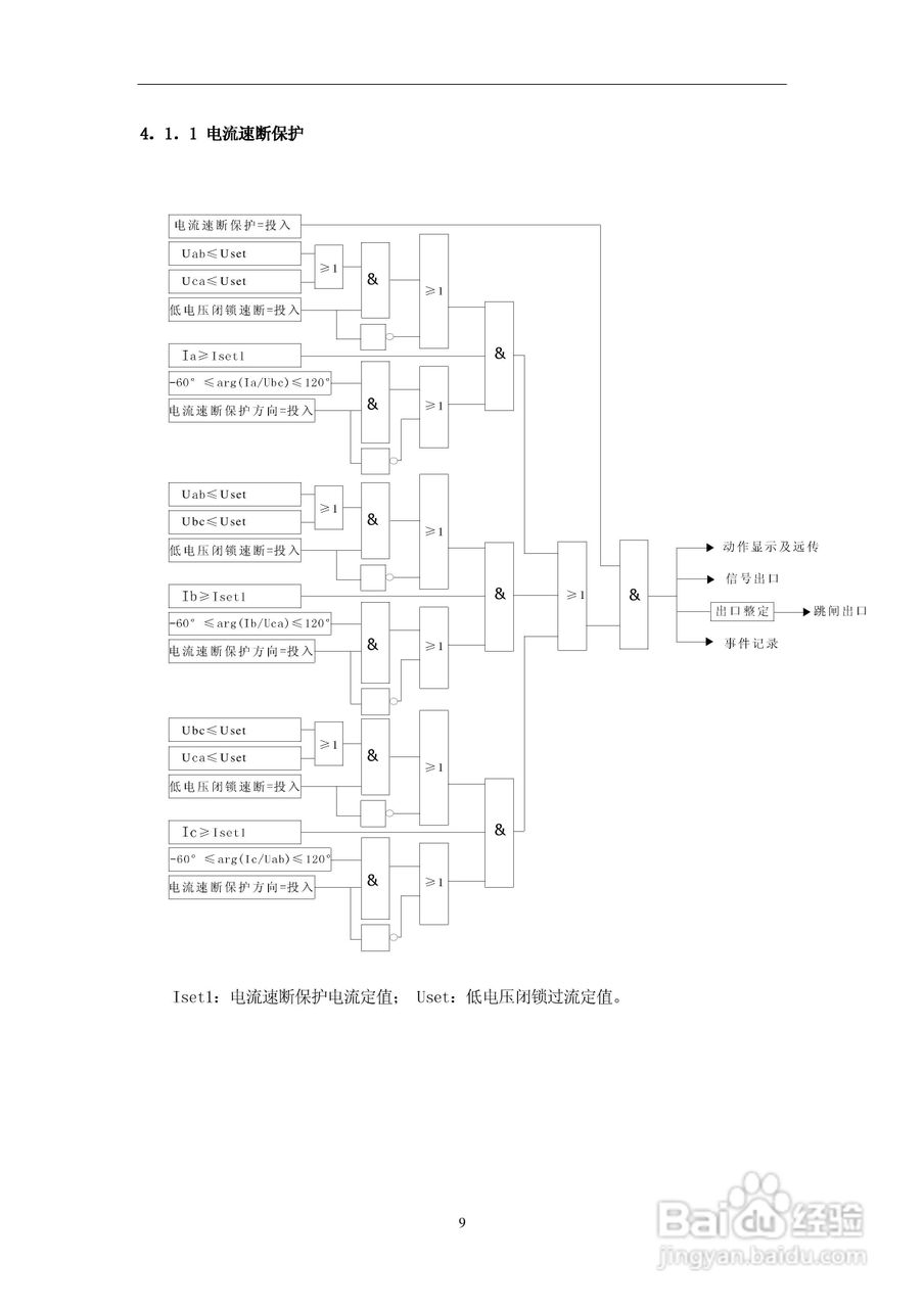 安瑞FSA3200保护测控装置说明书:[2]