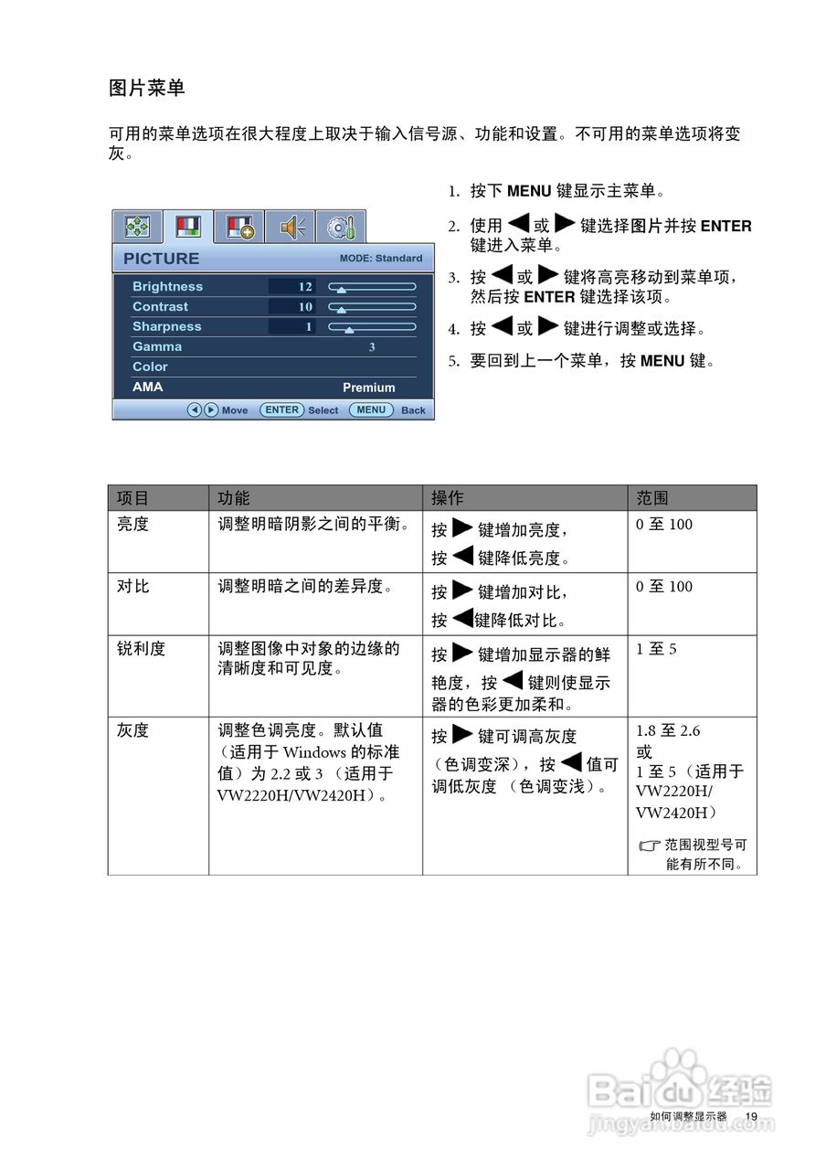 明基VW2420H液晶显示器使用说明书:[3]