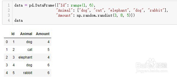 <b>pandas中的set_index的用法</b>