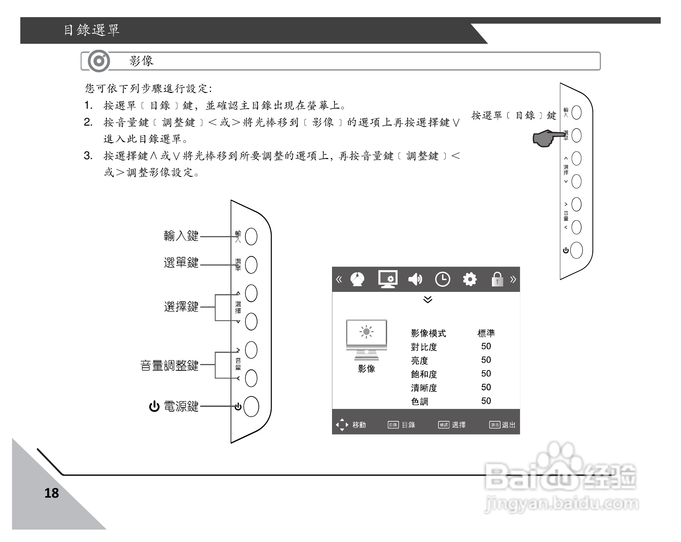 声宝LM-26SE2105D多媒体液晶显示器说明书:[2]