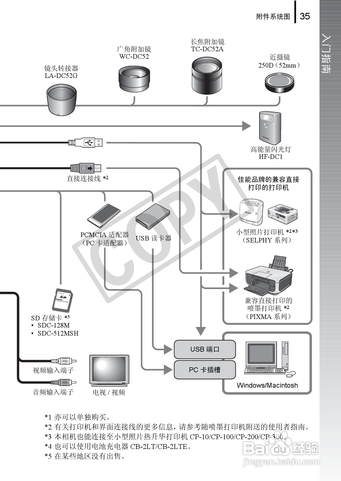 佳能PowerSｈot A590 IS数码相机使用说明书:[4]