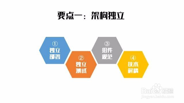 6要点助你开发自动化运维架构