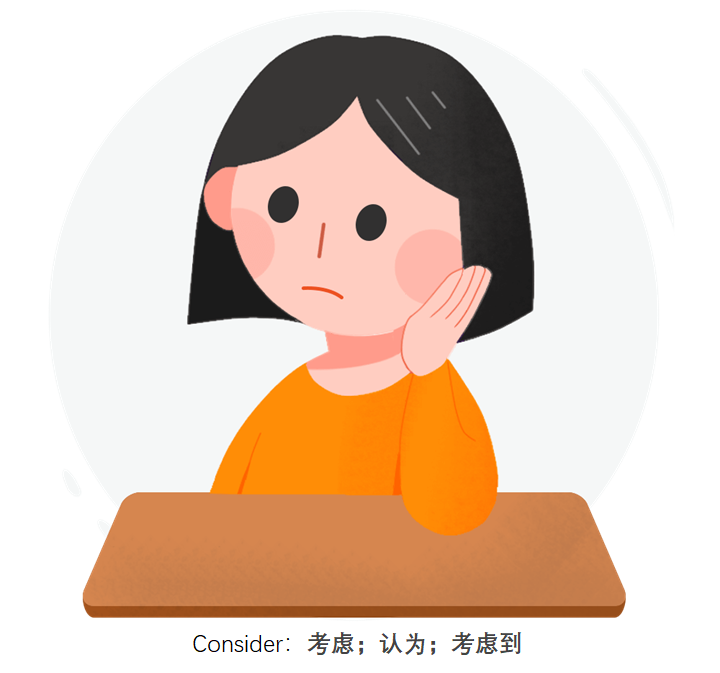 英语改错 What is it that Jack has to take into consid