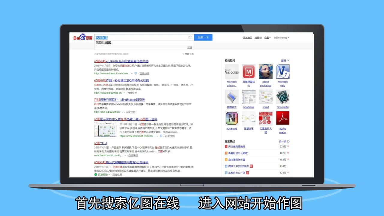 怎样快速画业务流程图