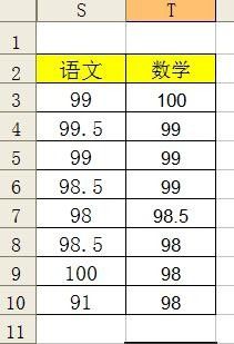 EXCEL2003文档中每一行记录下面插入一行空白行