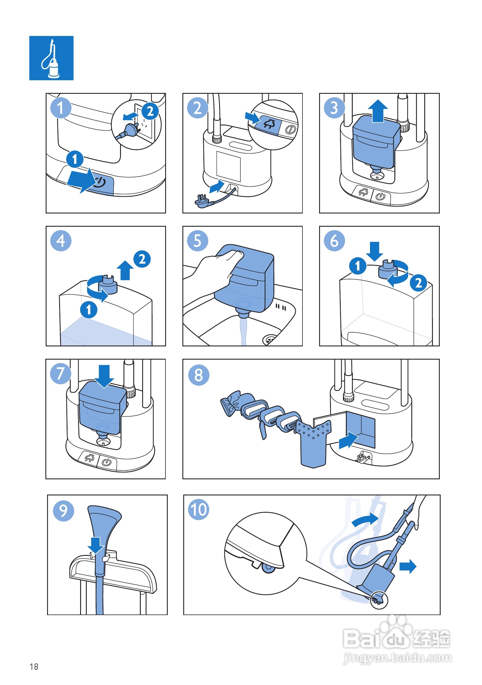 PHILIPS GC670挂烫机用户手册:[2]