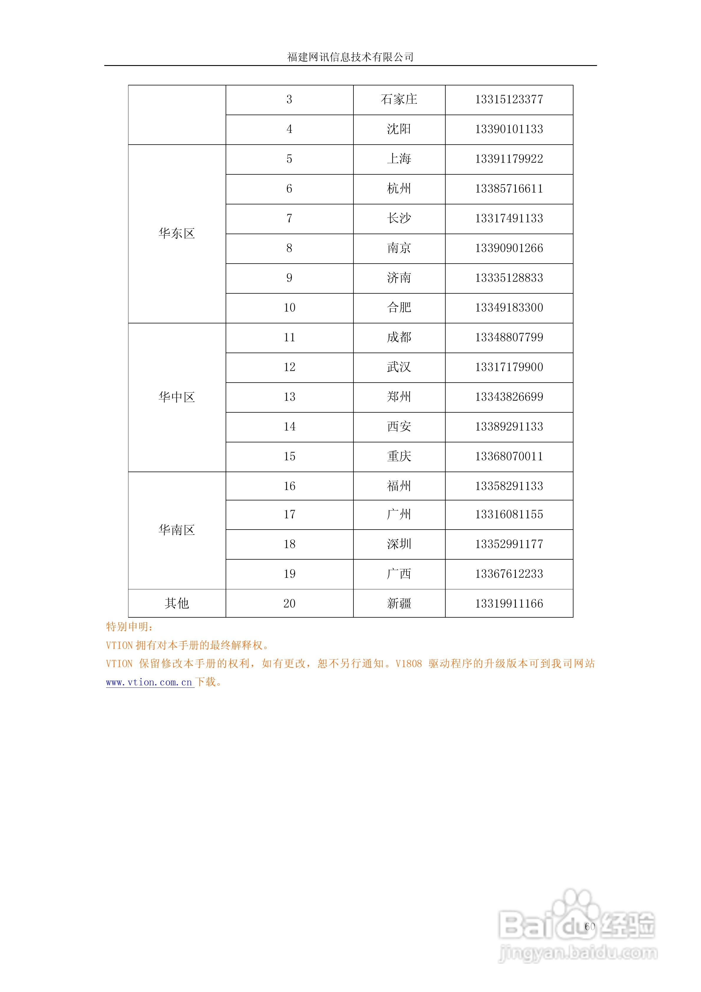 Vtion V1808高速无线上网卡使用说明书:[6]