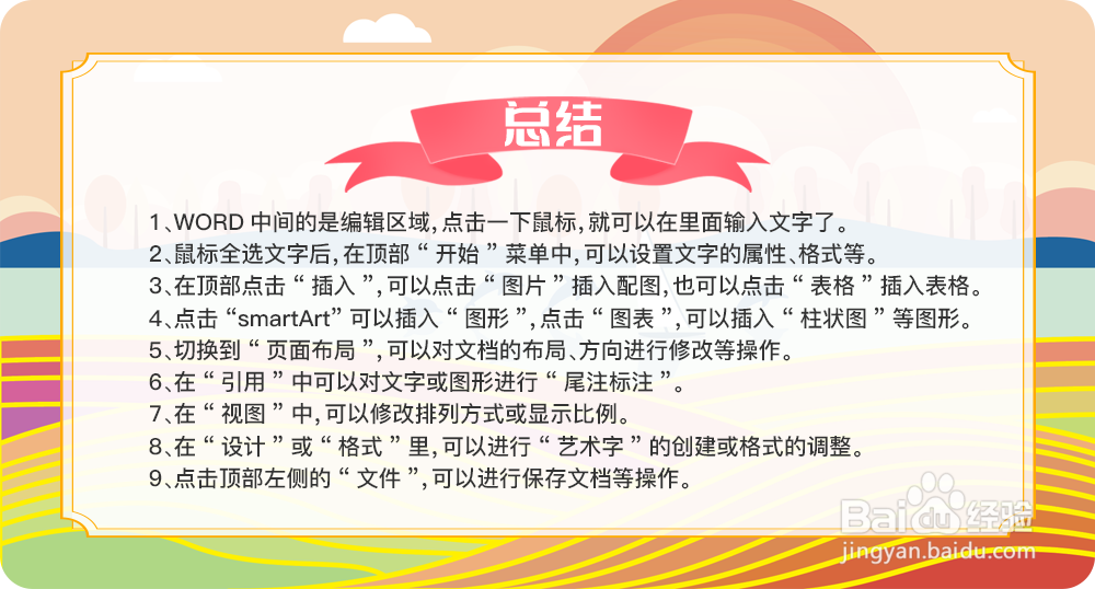 word2010的工作界面介绍