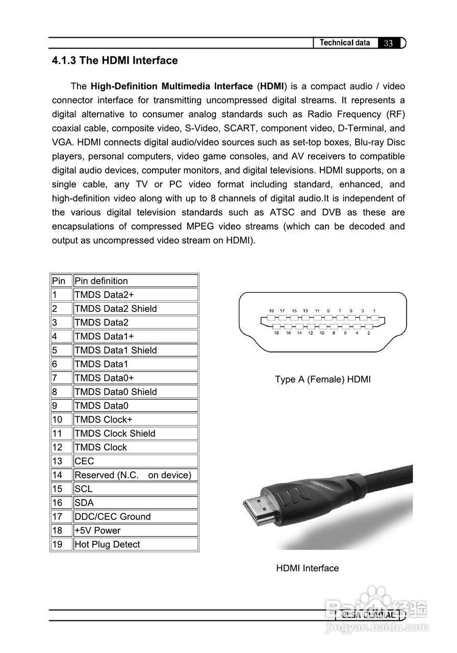 艾尔莎710GS 256B2 DTV型显卡说明书:[4]