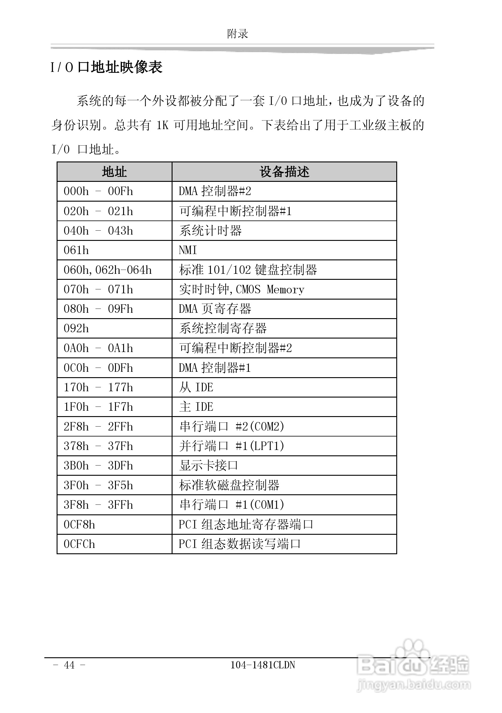 研祥104-1481CLDN工业级CPU板卡说明书:[5]