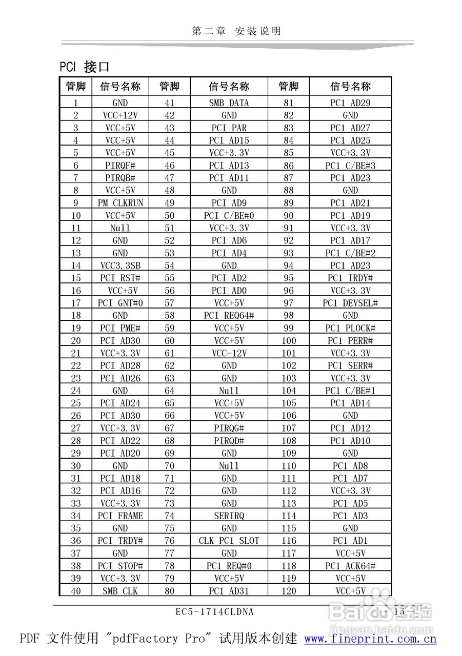 研祥EC5-1714CLDNA-A0工业级CPU板卡说明书:[3]