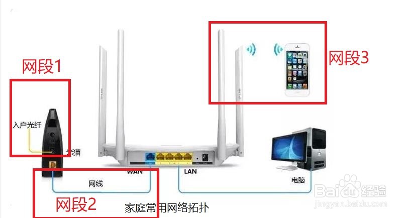 wifi信号满格却上不了网怎么办