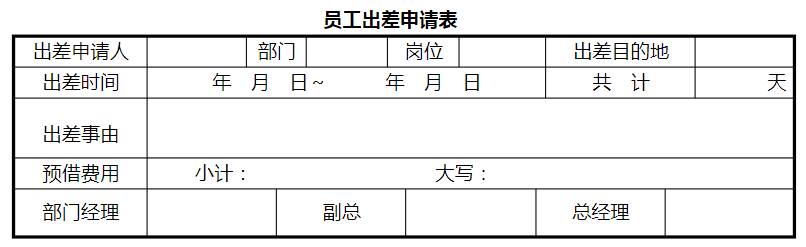 外派人员补贴标准怎么制定