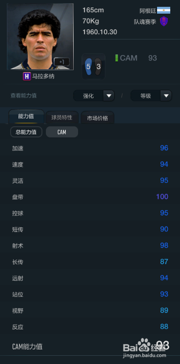 FIFA OL3新版队魂赛季球员推荐(主力下篇)